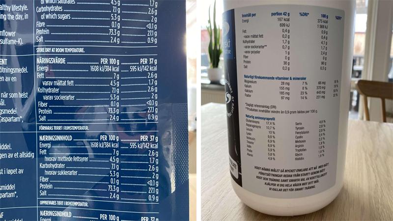 Test, Artikel eller Guide